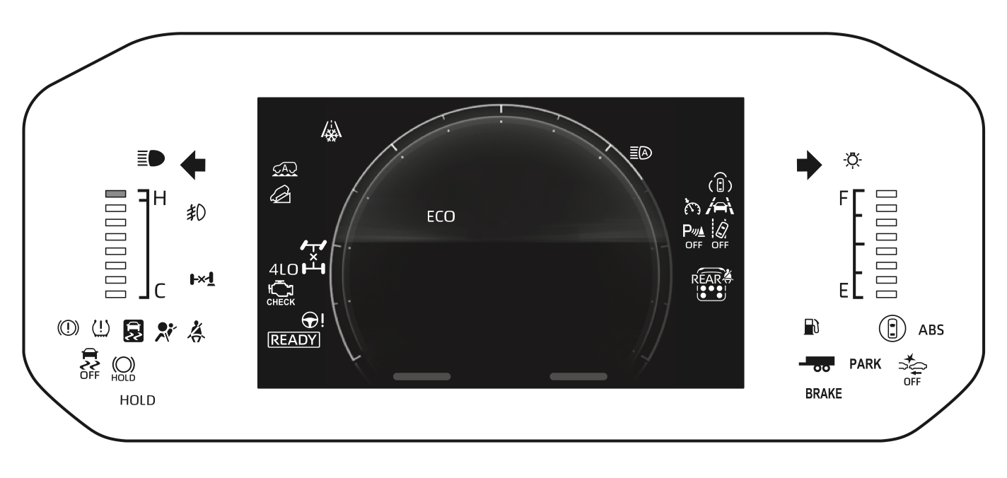 7-inch Dashboard Lights