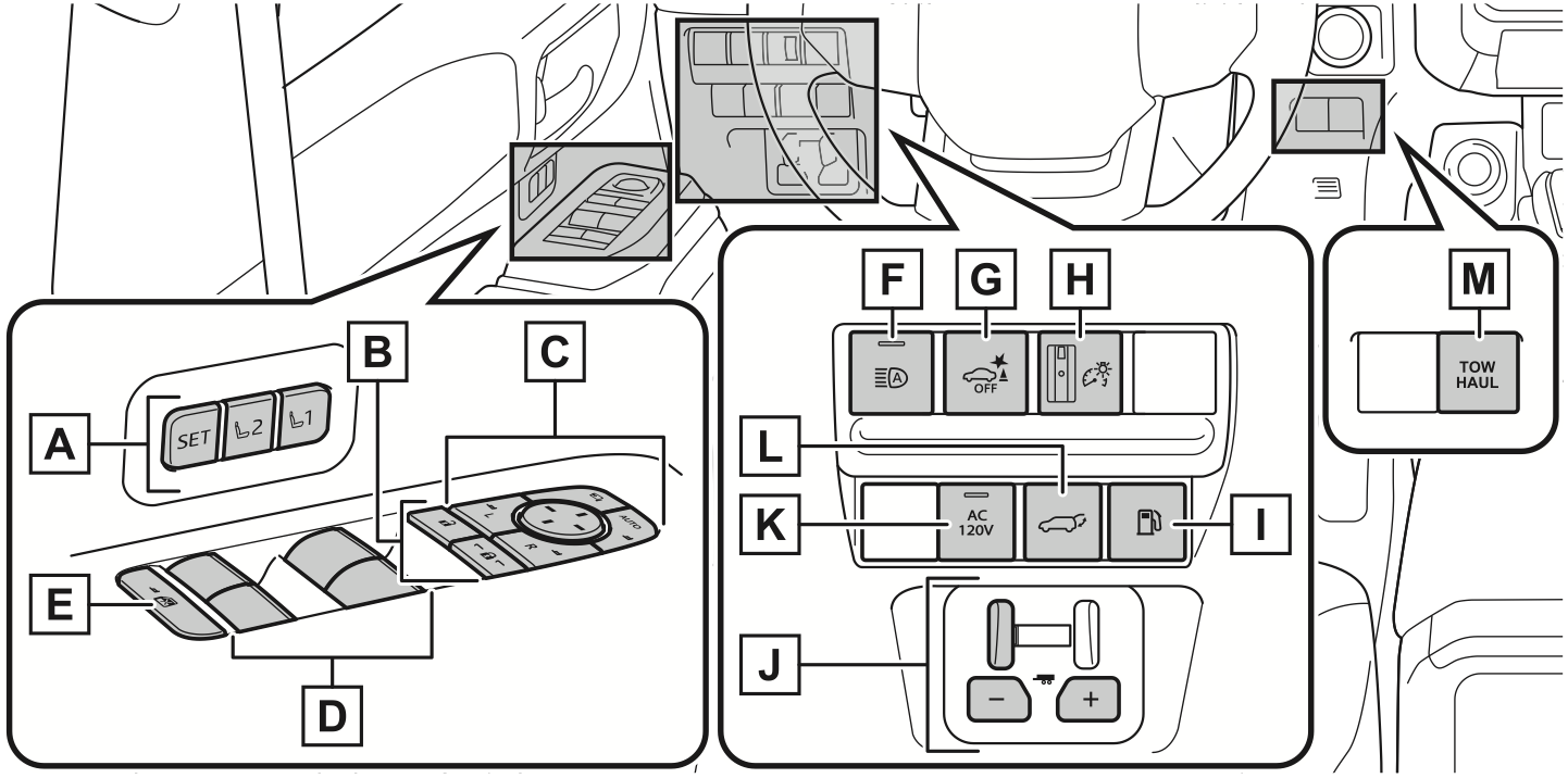 Door Switches