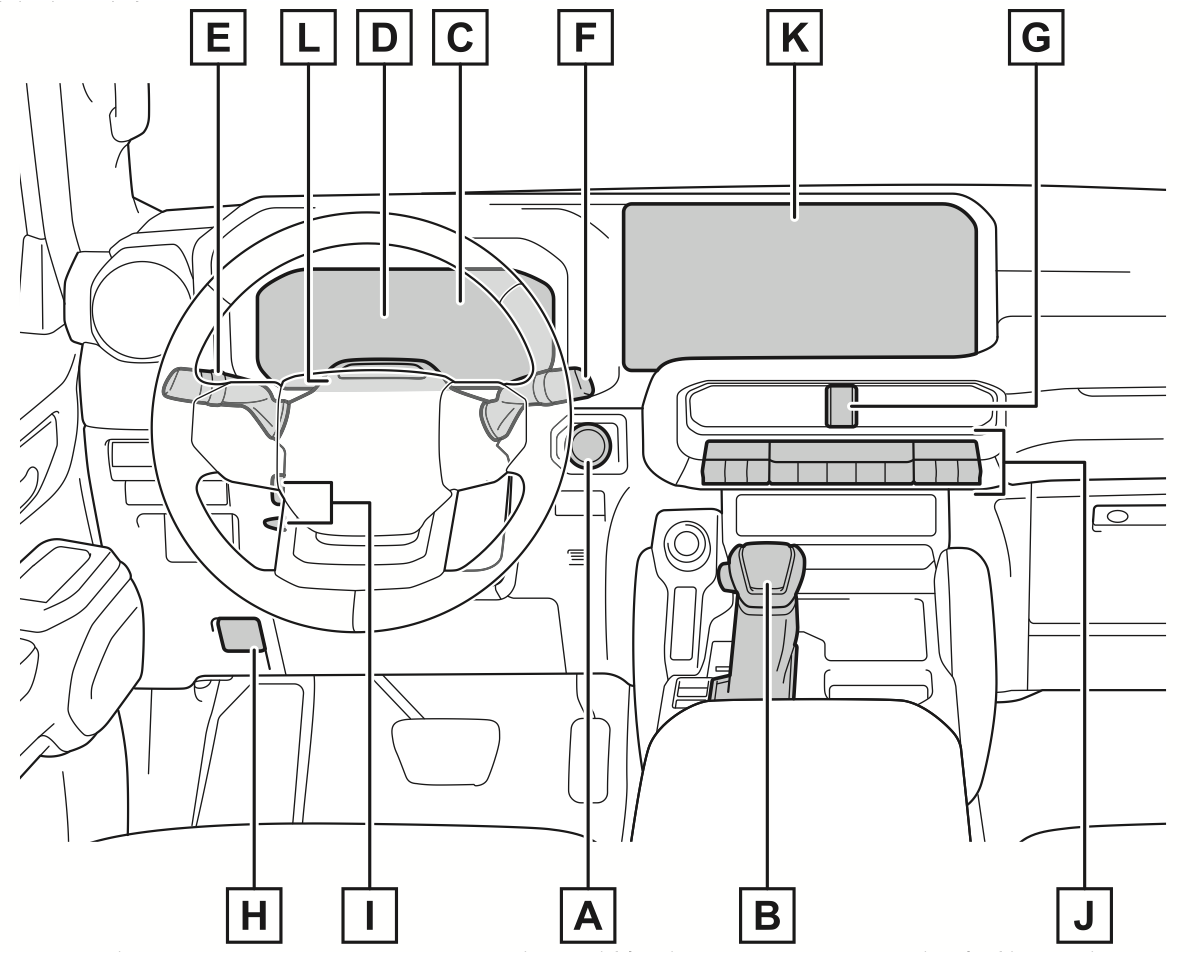 Instrument Panel